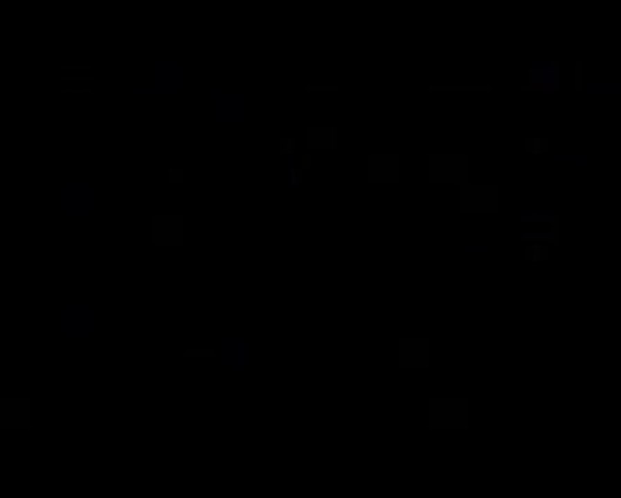 Ginger Snaps III: Der Anfang (2004) Trailer  [german]