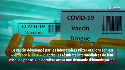 Covid-19 : un vaccin « efficace à 90 % », selon des résultats préliminaires