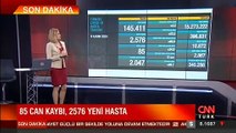 Son dakika haberi: 9 Kasım koronavirüs tablosu! Bakan Koca son durumu paylaştı | Video