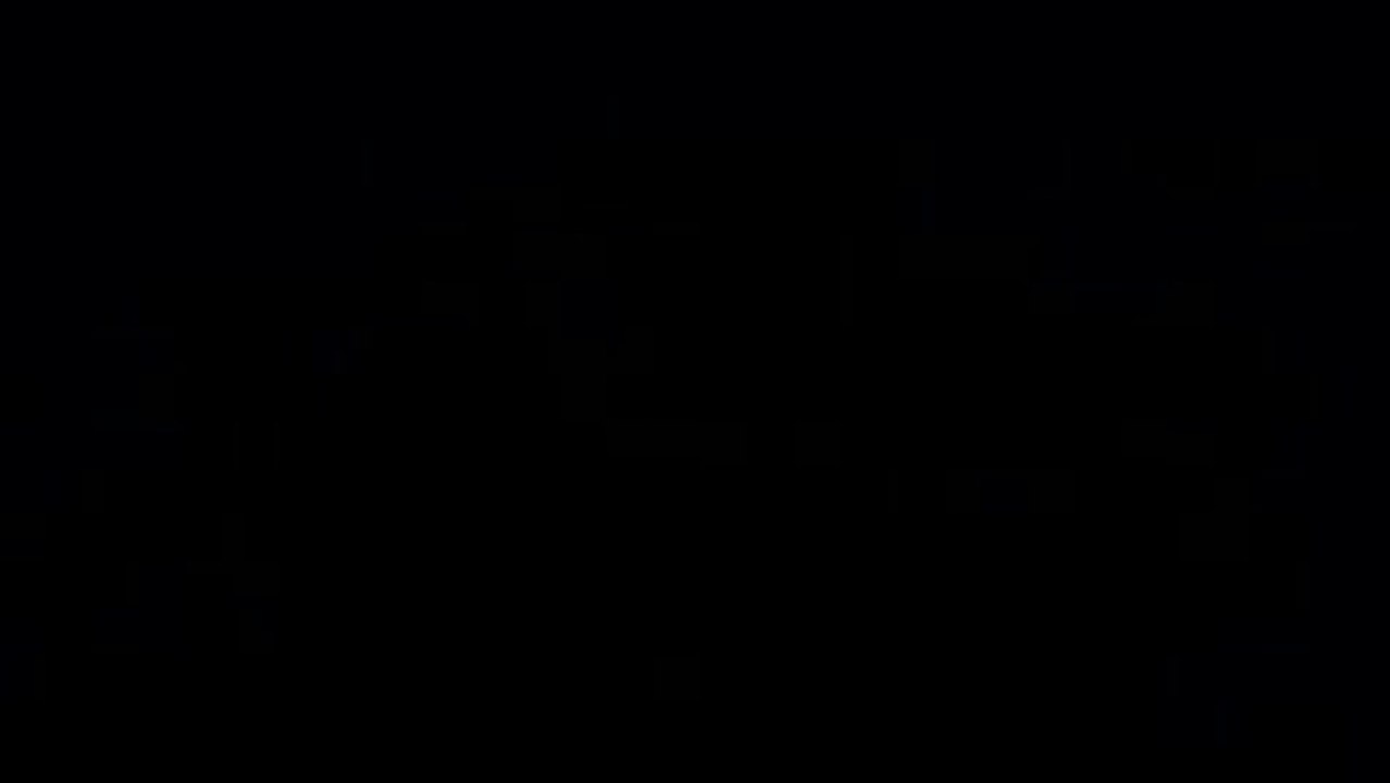 Sissi - Forever My Love - Trailer (Deutsch)