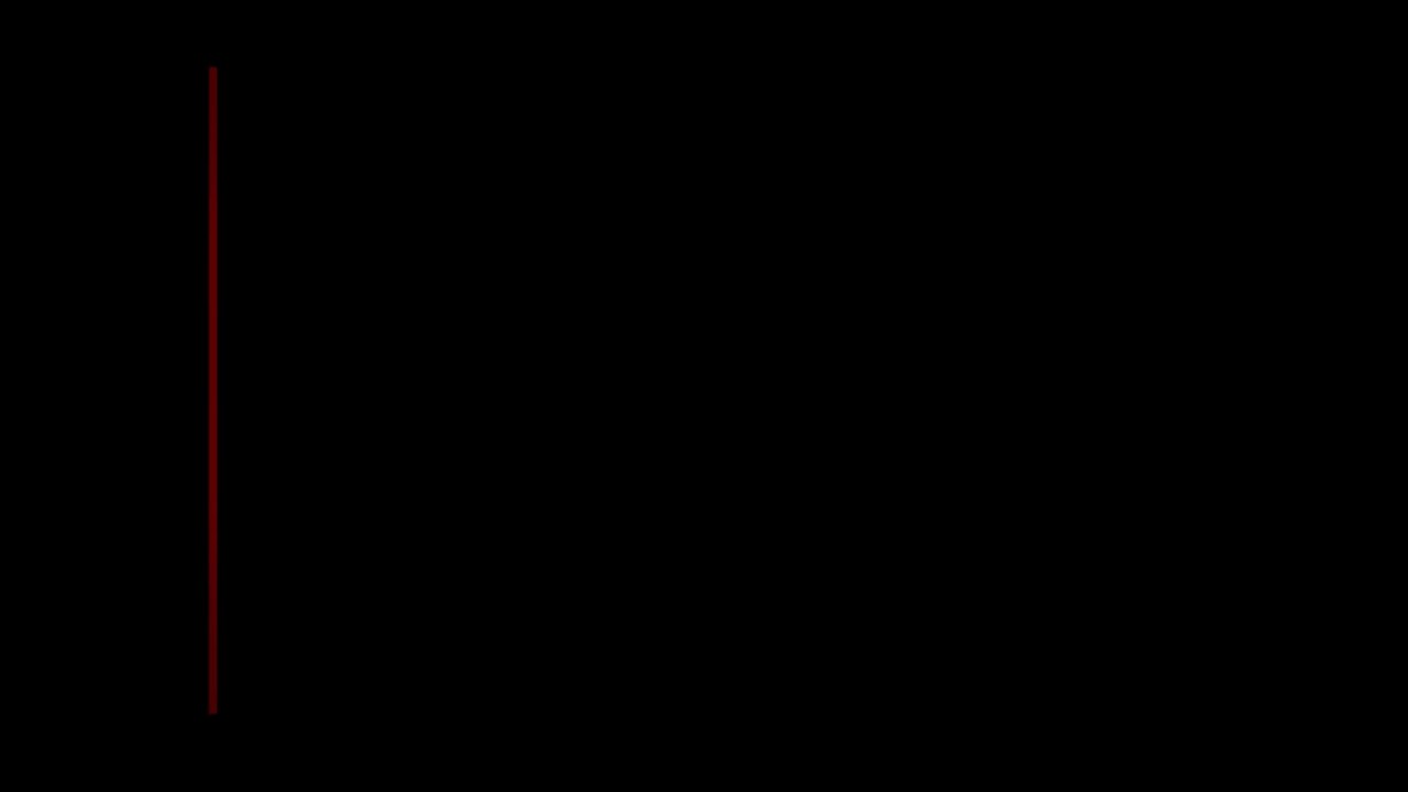 8. Wonderland - Trailer (Deutsch) HD