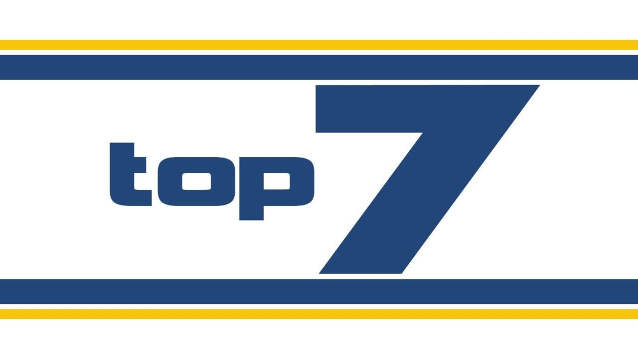 Top 7 Dreamworks Filme