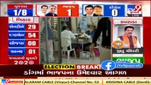 Gujarat Bypolls_ Vote counting begins at a centre in Limbdi _ TV9News (1)