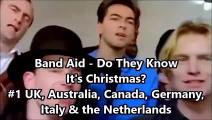 120 Number One Hits of the '80s (1984-1985)_