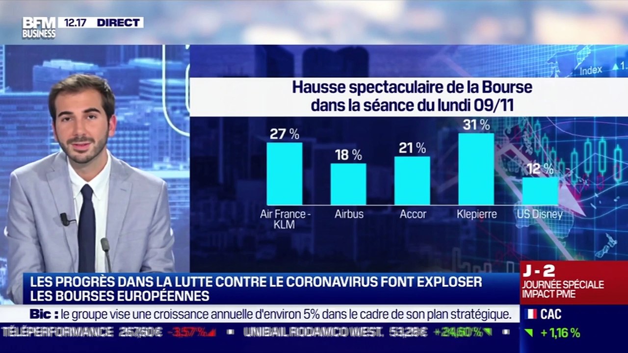 Alexandre Baradez (IG): Des hausses spectaculaires en Bourse mais pas inattendues - 10/11