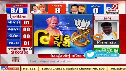 Gujarat By-Polls 2020 _Voters have trusted the BJP