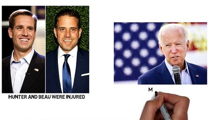 Download Video: Hunter Biden Biography _ Lifestyle,Life Story,Wiki,Joe Biden Son,Interview,Laptop,Emails,Hard Drive