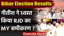 Bihar Election Results 2020: NDA ने ऐसे ध्वस्त किया RJD का MY समीकरण? | वनइंडिया हिंदी