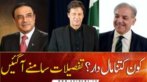 Assets details of Pakistani politicians