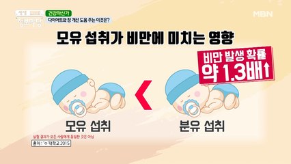 평소에 배가 자주 아프신 분들 주목( •̀ ω •́ )✧ OO 유산균이 핵심!