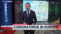 Coronavirus: Italy reaches new record high of nearly 41,000 daily cases