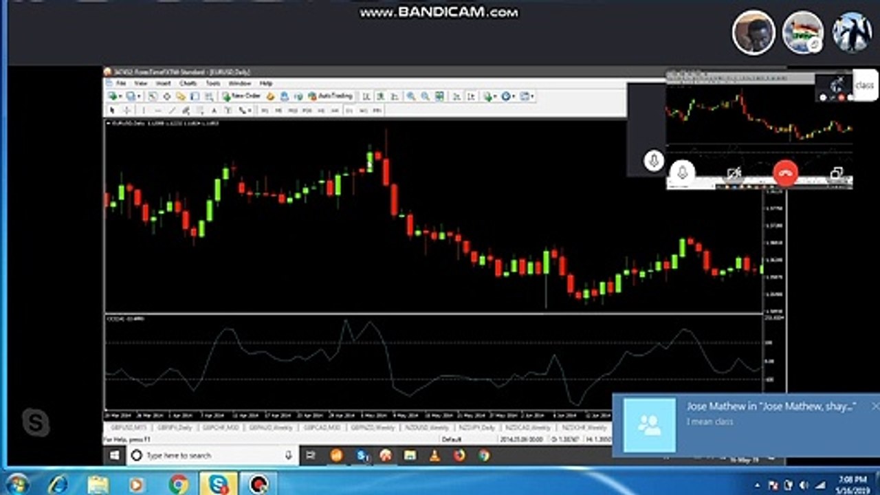 Trade Booster 2020 Paid course in Free || Class-18 || Binary Trading Course || Trade Booster