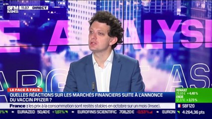 Nicolas Chéron VS Thibault Prébay :Quelles réactions sur les marchés financiers suite à l'annonce du vaccin Pfizer ? - 13/11
