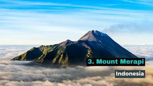 The 8 most dangerous volcanoes in the world