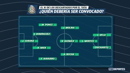 Los descartados por el 'Tata': LUP