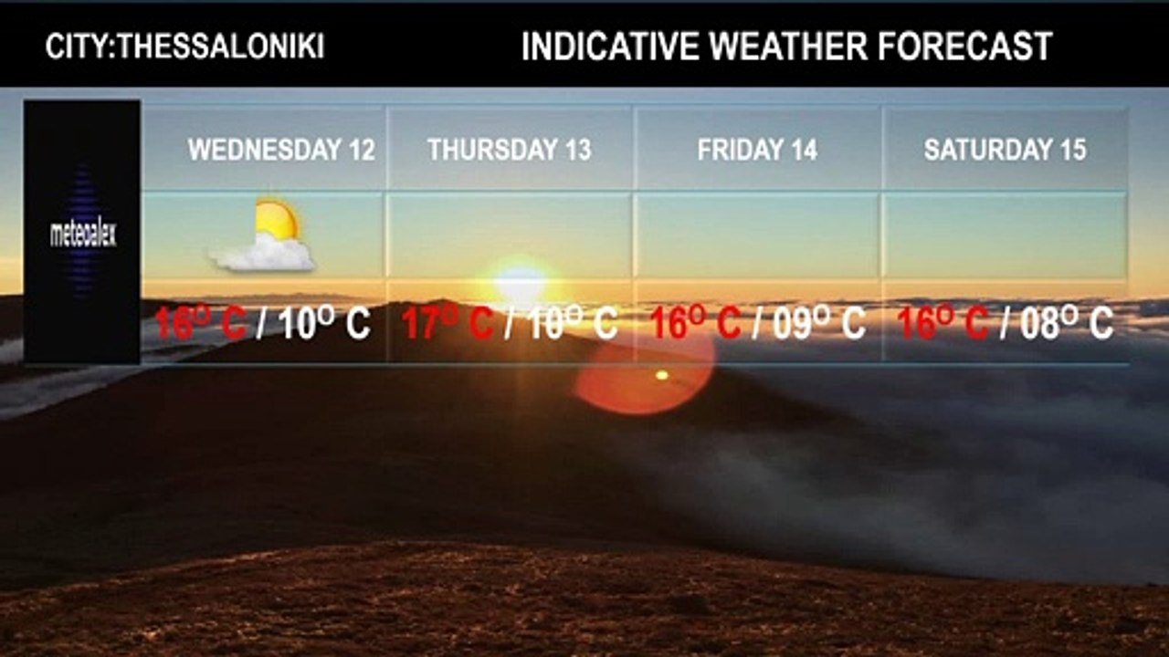 THESSALONIKI WEATHER FORECAST
