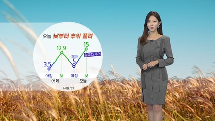 [날씨] 오늘 낮부터 추위 풀려...대기 건조, 화재 유의 / YTN
