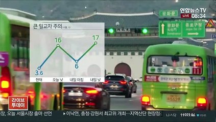 [날씨] 큰 일교차 주의…연일 건조특보 확대·강화