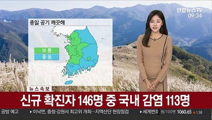 [날씨] 맑고 큰 일교차…서울 '건조주의보'