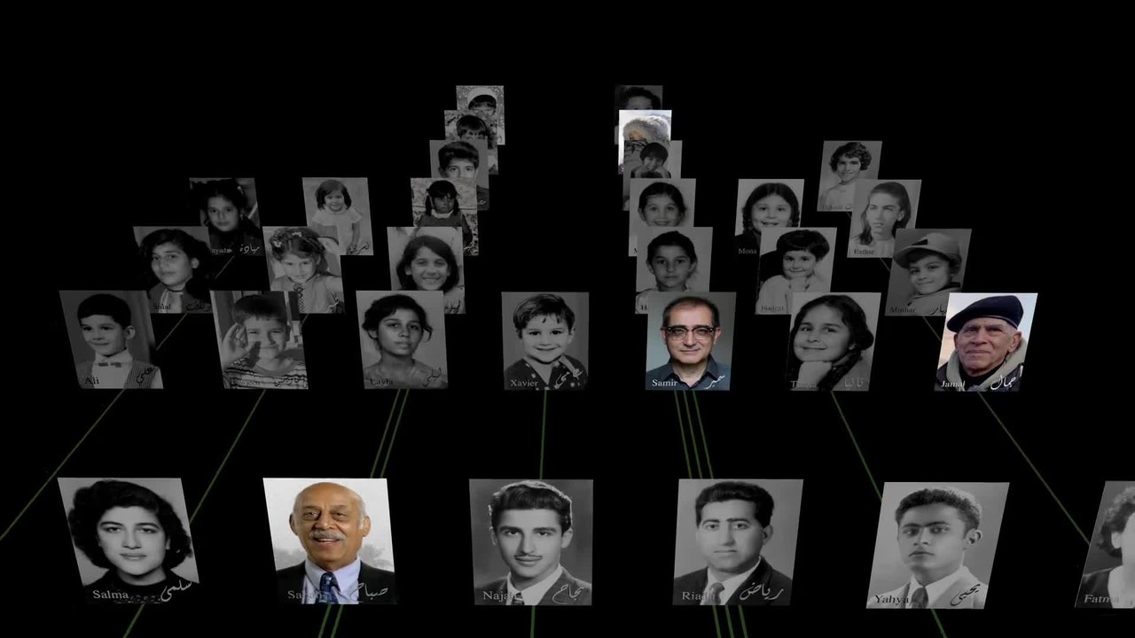 Iraqi Odyssey - Clip Samirs Familie (Deutsch) HD