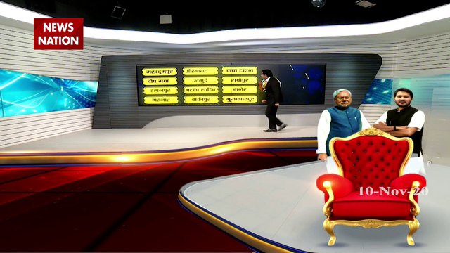 Bihar Election Result 2020: मधेपुरा से पप्पू यादव पीछे, लवली यादव आगे , देखें रिपोर्ट