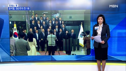 [MBN 프레스룸] "때릴수록 강해진다?"…윤석열 지지율 1위 24.7%