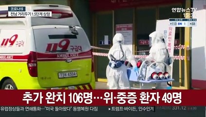 확진 146명↑…"2~3주내 거리두기 격상 위험"
