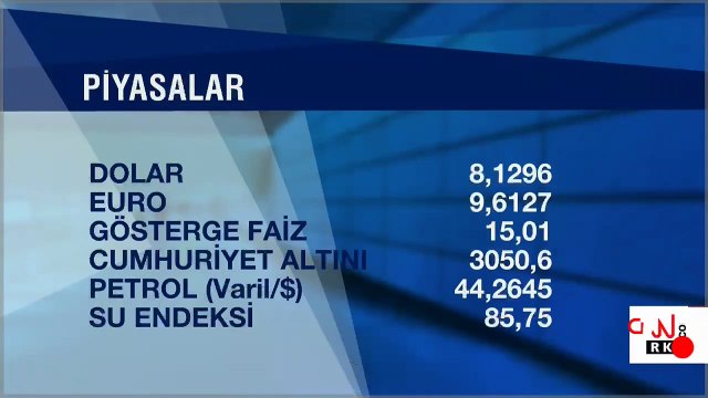 Altının gramı ve çeyrek altın ne kadar? 11 Kasım 2020 Çarşamba çeyrek altın, gram altın fiyatları | Video