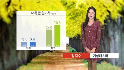 [날씨] 일교차 크고 건조한 날씨…내일 전국 맑음