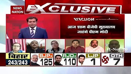 Bihar : BJP नेता मुख्तार अब्बास नकवी का बयान, RJD से हार पच नहीं पा रही