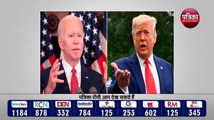 Trump : Biden kicks off transition process | बाइडेन ने कहा ट्रांजिशन की प्रक्रिया शुरू हो चुकी