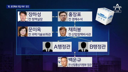 청와대로 향하는 ‘원전 수사’ 이유…수사의 쟁점은?