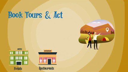 KTM Guide ~ Discover Kathmandu ~ Animated Intro ~ Dreamy Trippy Version