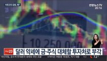 비트코인 1,700만원 돌파…달러 약세에 더 뛴다