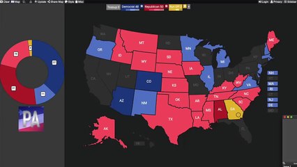 Tải video: 2020 US election results - Donald Trump vs Joe Biden -Democrats Still Have A HIGH Chance At Winning The SENATE