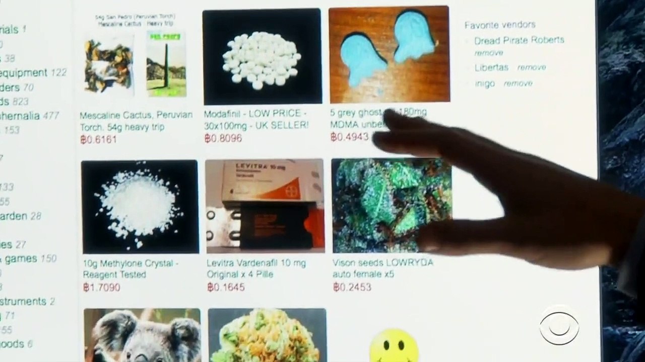 The FBI Declassified S01E05 Dangereous Journey On The Silk Road