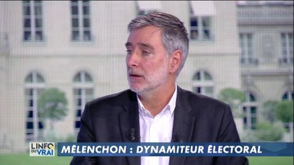 Que penser des 150 000 parrainages de Jean-Luc Mélenchon ?