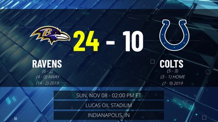 Ravens @ Colts Game Recap for SUN, NOV 08 - 02:00 PM ET EST