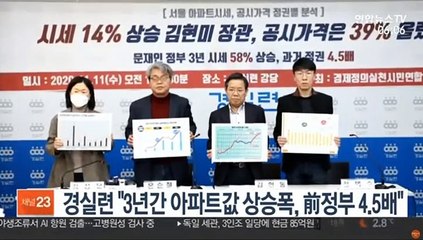 경실련 "3년간 아파트값 상승폭, 前정부의 4.5배"