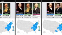 United States Presidential Election Results (From 1789 - 2016 )