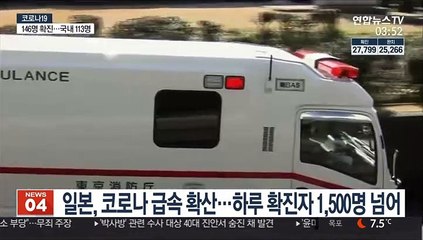 일본, 코로나 급속 확산…하루 확진자 1,500명 넘어