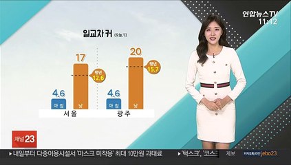 [날씨톡톡] 낮에는 포근해…연일 계속되는 건조특보