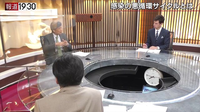 報道1930「東京がエピセンター化と警鐘…世田谷モデルの父」（児玉龍彦教授）日本共産党の小池晃書記局長が出演した28日夜放送のBSｰTBS番組「報道1930」で東京都世田谷区が新型コロナウイルス感染拡大を抑止する為にPCR検査体制の大幅拡充を独自で進めていることが紹介されました。2020年8月7日