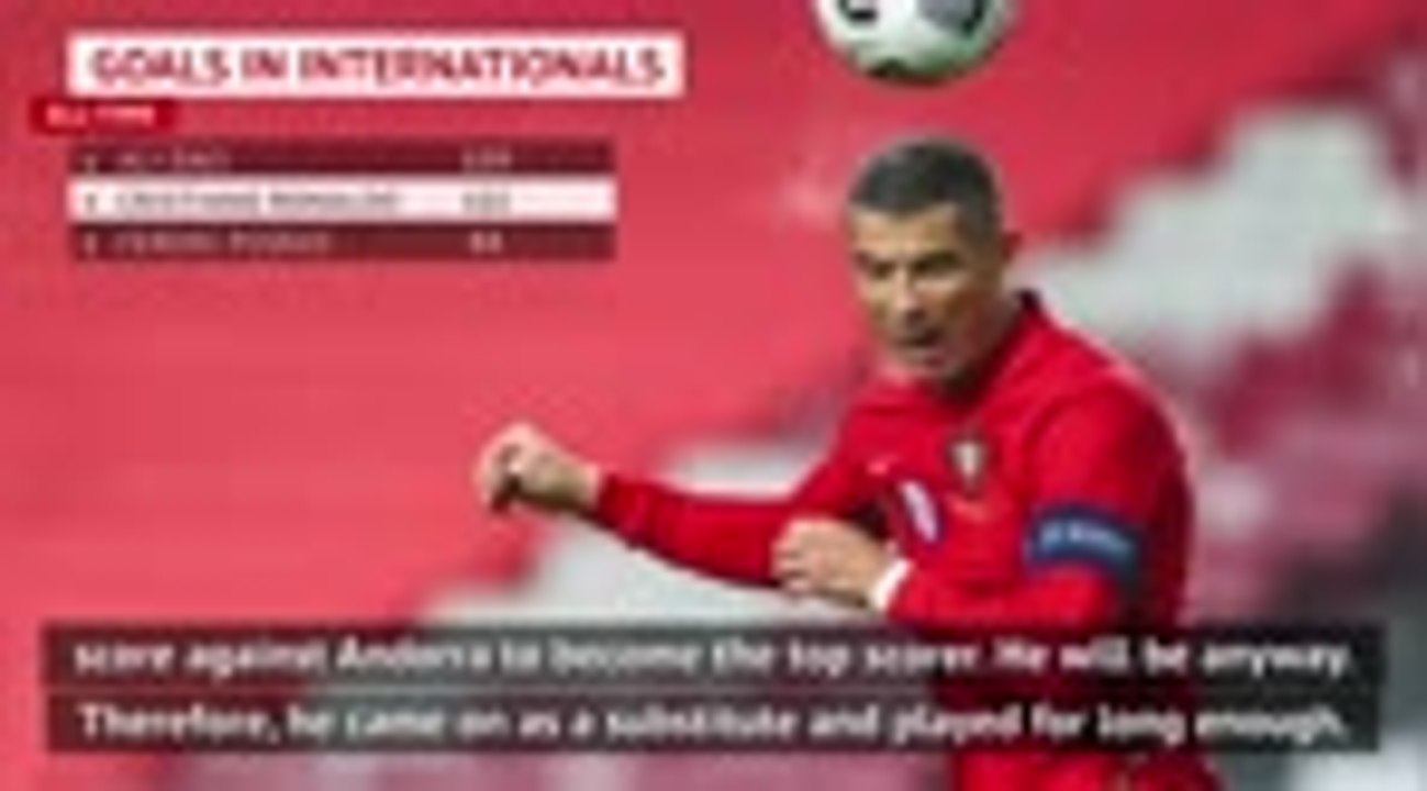No need to start Ronaldo against Andorra - Portugal coach Santos
