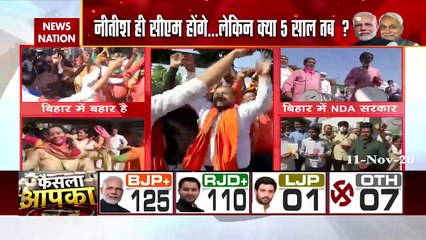 Bihar : बिहार में फिर से NDA का शंखनाद