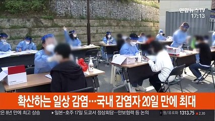 확산하는 일상 감염…국내 감염자 20일 만에 최대