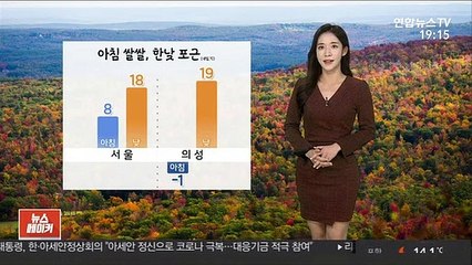 [날씨] 내일 한낮 20도 안팎 포근…서쪽 미세먼지 ↑
