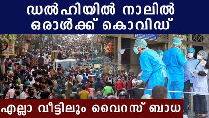 New sero survey shows 1 in 4 exposed to Covid-19 in Delhi | Oneindia Malayalam