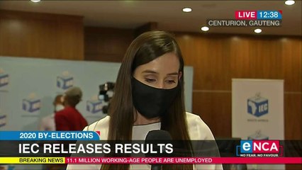 DA the biggest loser in by-elections