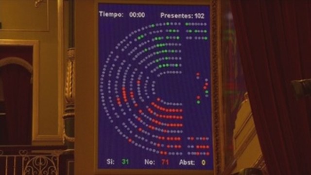 Los Presupuestos de 2021 se abren paso gracias a los socios del Gobierno y Cs